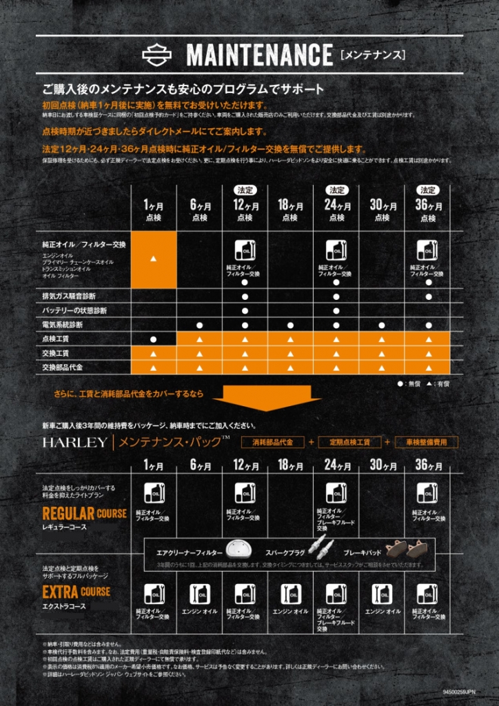 Touring_CVO_Trikeキャンペーン